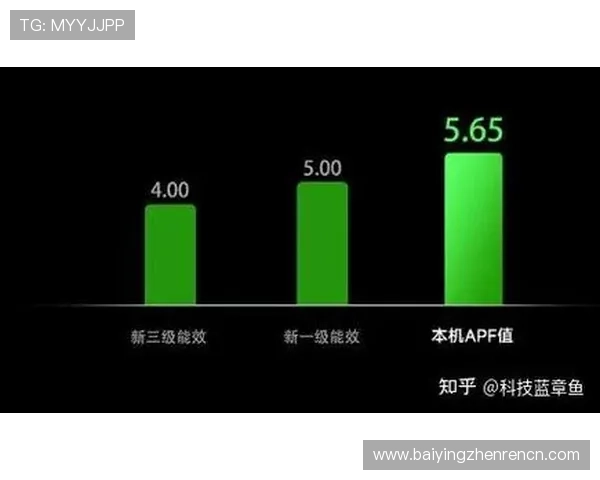 全面比较bg视讯不同平台的特色优势与用户体验差异指导玩家做出明智选择