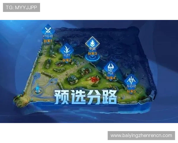 王者荣耀三株路技巧详解,帮助新手快速适应高端局的战术需求